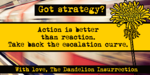 Got Strategy? Initiating vs. Reacting and Taking Back the Escalation Curve